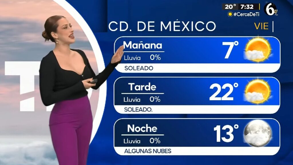 Clima en CdMx: Descubre la Temperatura Mínima para Hoy, 2 de Enero