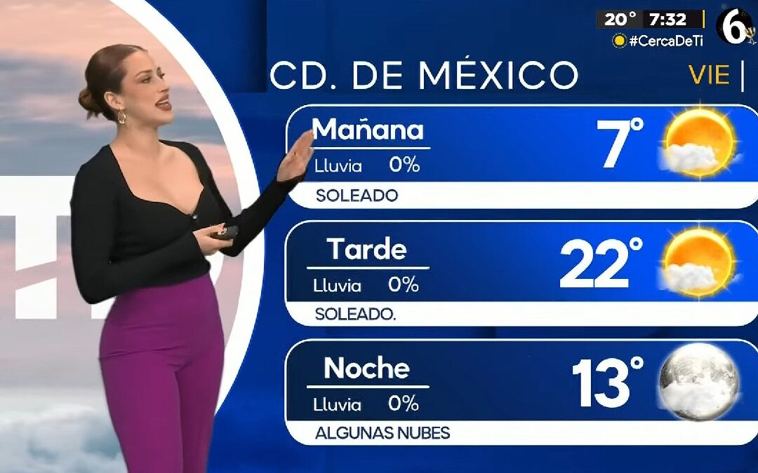 Clima en CdMx: Descubre la Temperatura Mínima para Hoy, 2 de Enero
