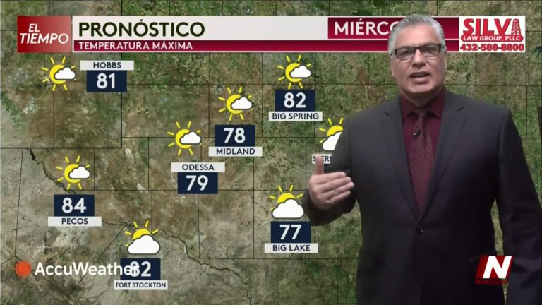 Clima: Pronóstico Extendido